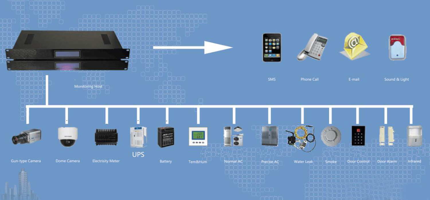 Tips for Choosing a Water Detector Tool